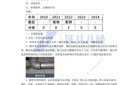30.一建机电基础精学-31通风与空调工程施工技术-4_2026年一级建造师_2026年一建机电_2025年一建机电SVIP_02-基础精讲✿高端面授✿深度强化_31-机电《基础精学课》朱旭阳ZBJ