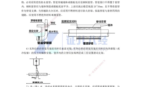 30.一建机电基础精学-31通风与空调工程施工技术-4_2026年一级建造师_2026年一建机电_2025年一建机电SVIP_02-基础精讲✿高端面授✿深度强化_31-机电《基础精学课》朱旭阳ZBJ
