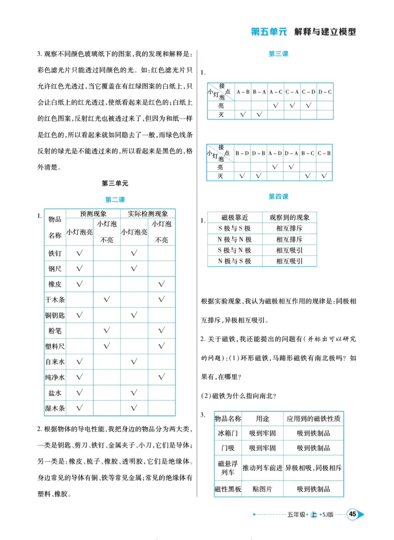 科学苏教版左记右练5年级上册_2024年人教版小学数学一二三四五六年级上册下册期中期末试a0747_小学全科《同步练习+精品试卷》打包下载（1-6年级单元月考期中期末试卷）_小学科学