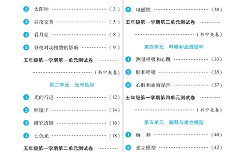 科学苏教版左记右练5年级上册_2024年人教版小学数学一二三四五六年级上册下册期中期末试a0747_小学全科《同步练习+精品试卷》打包下载（1-6年级单元月考期中期末试卷）_小学科学