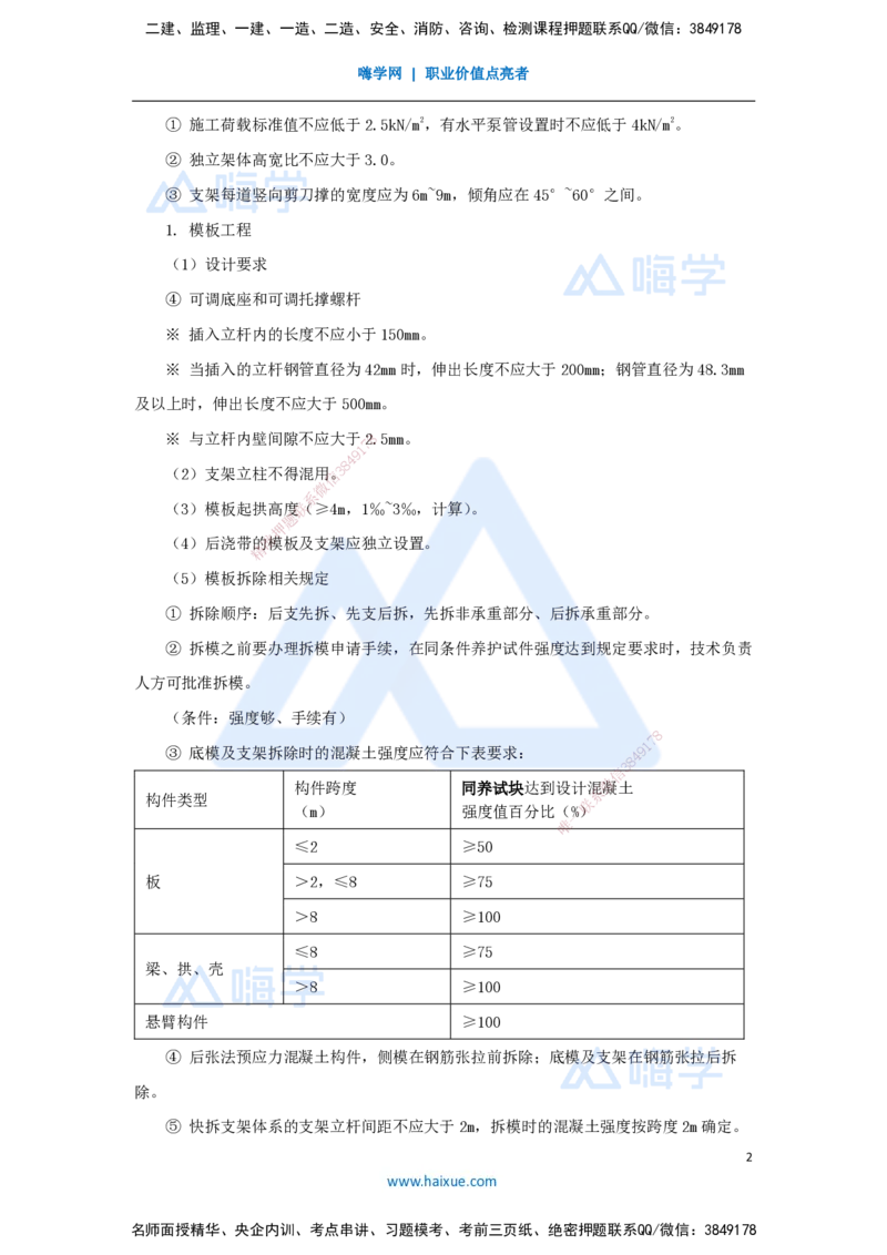 01.2025龙炎飞-名师冲刺特训-（1）施工技术及规范（一）_2026年一级建造师_2026年一建建筑_2025年一建建筑SVIP_04-冲刺串讲✿考点强化✿小灶集训_63-建筑《名师冲刺特训》龙炎飞HX