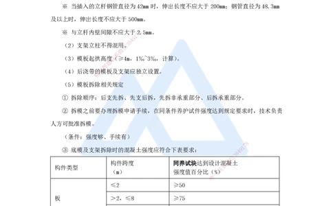 01.2025龙炎飞-名师冲刺特训-（1）施工技术及规范（一）_2026年一级建造师_2026年一建建筑_2025年一建建筑SVIP_04-冲刺串讲✿考点强化✿小灶集训_63-建筑《名师冲刺特训》龙炎飞HX