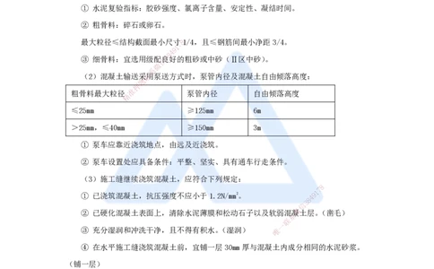 01.2025龙炎飞-名师冲刺特训-（1）施工技术及规范（一）_2026年一级建造师_2026年一建建筑_2025年一建建筑SVIP_04-冲刺串讲✿考点强化✿小灶集训_63-建筑《名师冲刺特训》龙炎飞HX