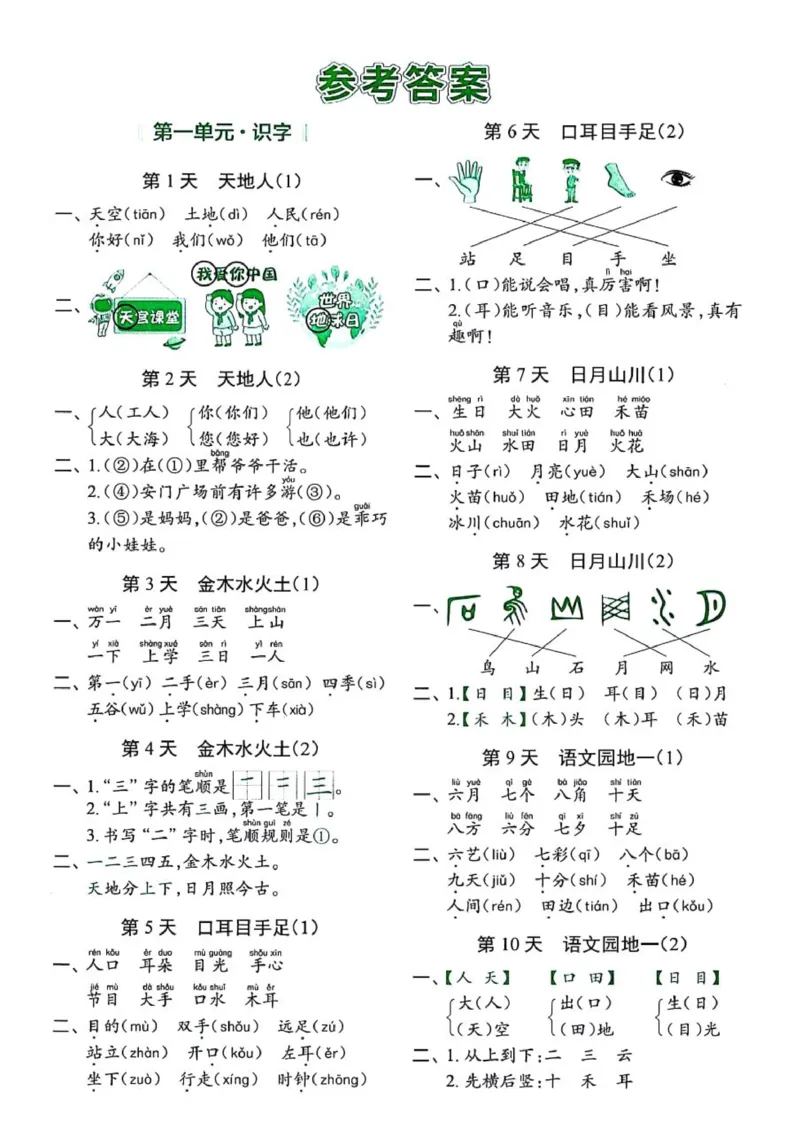 1_一年级上册语文每日10分钟睡前默写小纸条_一到六小学晨读晚默晨诵晚读_24秋一年级上册各类资料(小纸条知识点默写单)
