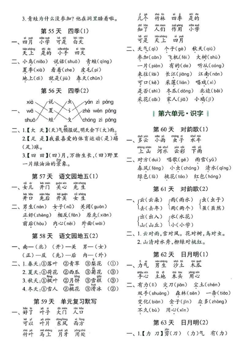 1_一年级上册语文每日10分钟睡前默写小纸条_一到六小学晨读晚默晨诵晚读_24秋一年级上册各类资料(小纸条知识点默写单)