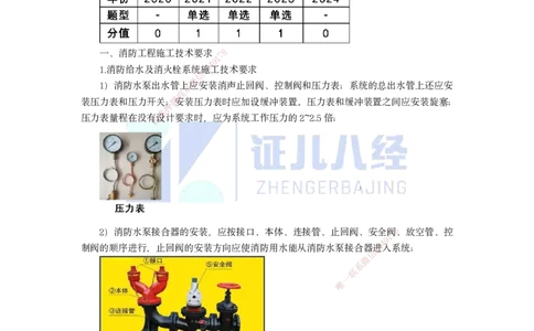 39.一建机电基础精学-40消防工程施工技术-2_2026年一级建造师_2026年一建机电_2025年一建机电SVIP_02-基础精讲✿高端面授✿深度强化_31-机电《基础精学课》朱旭阳ZBJ_讲义