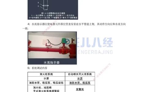 39.一建机电基础精学-40消防工程施工技术-2_2026年一级建造师_2026年一建机电_2025年一建机电SVIP_02-基础精讲✿高端面授✿深度强化_31-机电《基础精学课》朱旭阳ZBJ_讲义