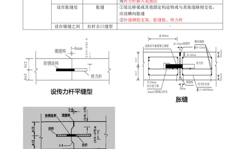 09.09-第2章-路面工程（四）_2026二建全科_2026二级建造师（持续更新）看这里_2026二建公路SVIP_04-冲刺串讲✿考点强化✿小灶集训_08-2026年二建公路-天一网校-冲刺串讲班-刘洋