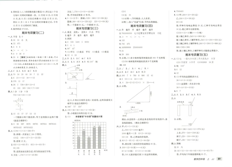 25秋《非常海淀AB卷》4年级上册 数学 冀教版 