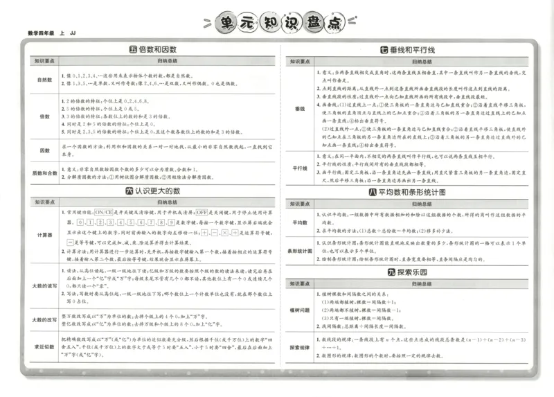 25秋《非常海淀AB卷》4年级上册 数学 冀教版 