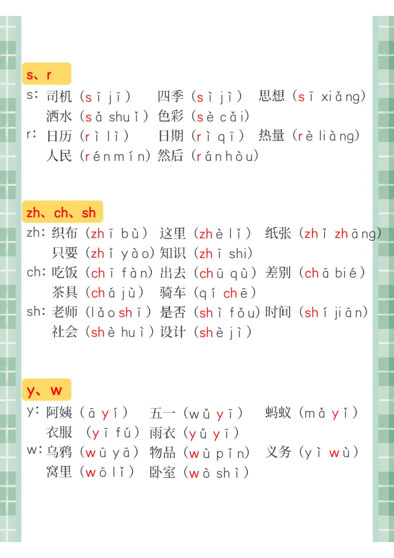 01拼音汇总_一年级上下册资料_一年级上册小红书同款资料_一年级上册资料
