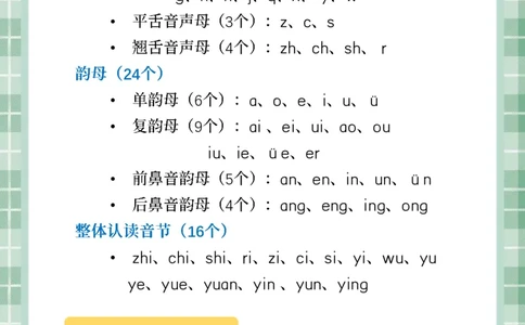 01拼音汇总_一年级上下册资料_一年级上册小红书同款资料_一年级上册资料