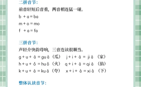 01拼音汇总_一年级上下册资料_一年级上册小红书同款资料_一年级上册资料
