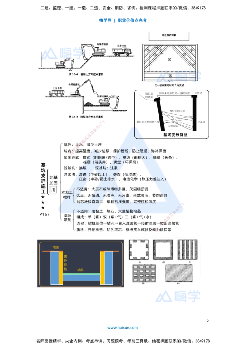 10.2025王欢-考前拔分速成-专题三隧道与轨道交通工程2_2026年一级建造师_2026年一建市政_2025年一建市政SVIP_04-冲刺串讲✿考点强化✿小灶集训_37-市政《考前拔分速成》王欢HX