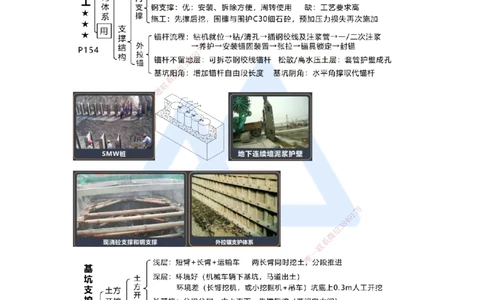 10.2025王欢-考前拔分速成-专题三隧道与轨道交通工程2_2026年一级建造师_2026年一建市政_2025年一建市政SVIP_04-冲刺串讲✿考点强化✿小灶集训_37-市政《考前拔分速成》王欢HX