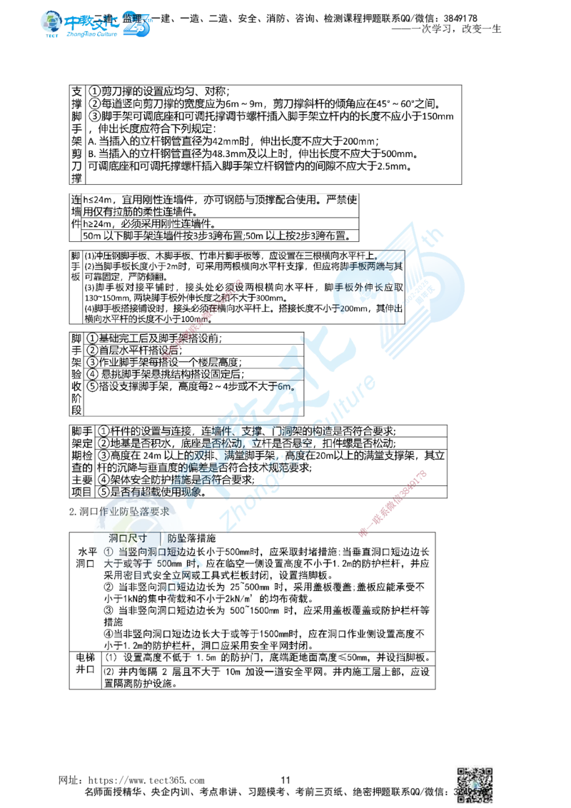 01.一、2025年一建《建筑实务》集训讲义(1)_2026年一级建造师_2026年一建建筑_2025年一建建筑SVIP_04-冲刺串讲✿考点强化✿小灶集训_72-建筑《名师集训班》闫教授ZJ_课程讲义