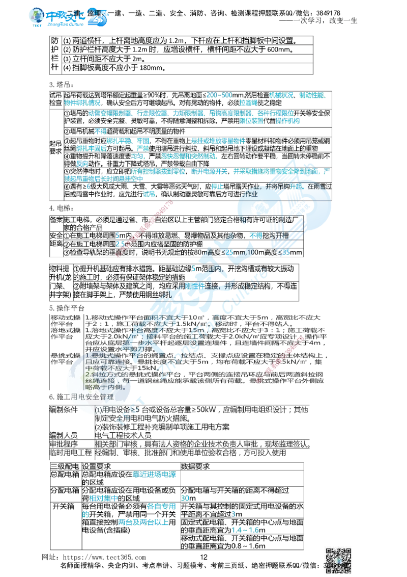 01.一、2025年一建《建筑实务》集训讲义(1)_2026年一级建造师_2026年一建建筑_2025年一建建筑SVIP_04-冲刺串讲✿考点强化✿小灶集训_72-建筑《名师集训班》闫教授ZJ_课程讲义