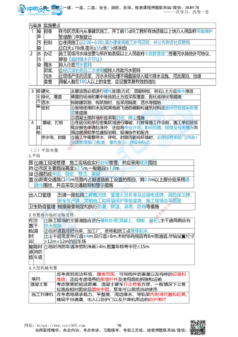 01.一、2025年一建《建筑实务》集训讲义(1)_2026年一级建造师_2026年一建建筑_2025年一建建筑SVIP_04-冲刺串讲✿考点强化✿小灶集训_72-建筑《名师集训班》闫教授ZJ_课程讲义