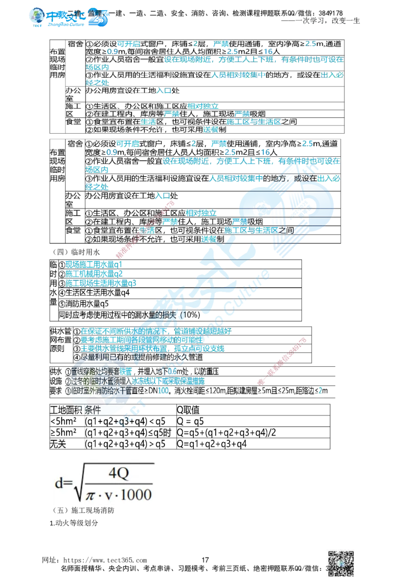 01.一、2025年一建《建筑实务》集训讲义(1)_2026年一级建造师_2026年一建建筑_2025年一建建筑SVIP_04-冲刺串讲✿考点强化✿小灶集训_72-建筑《名师集训班》闫教授ZJ_课程讲义