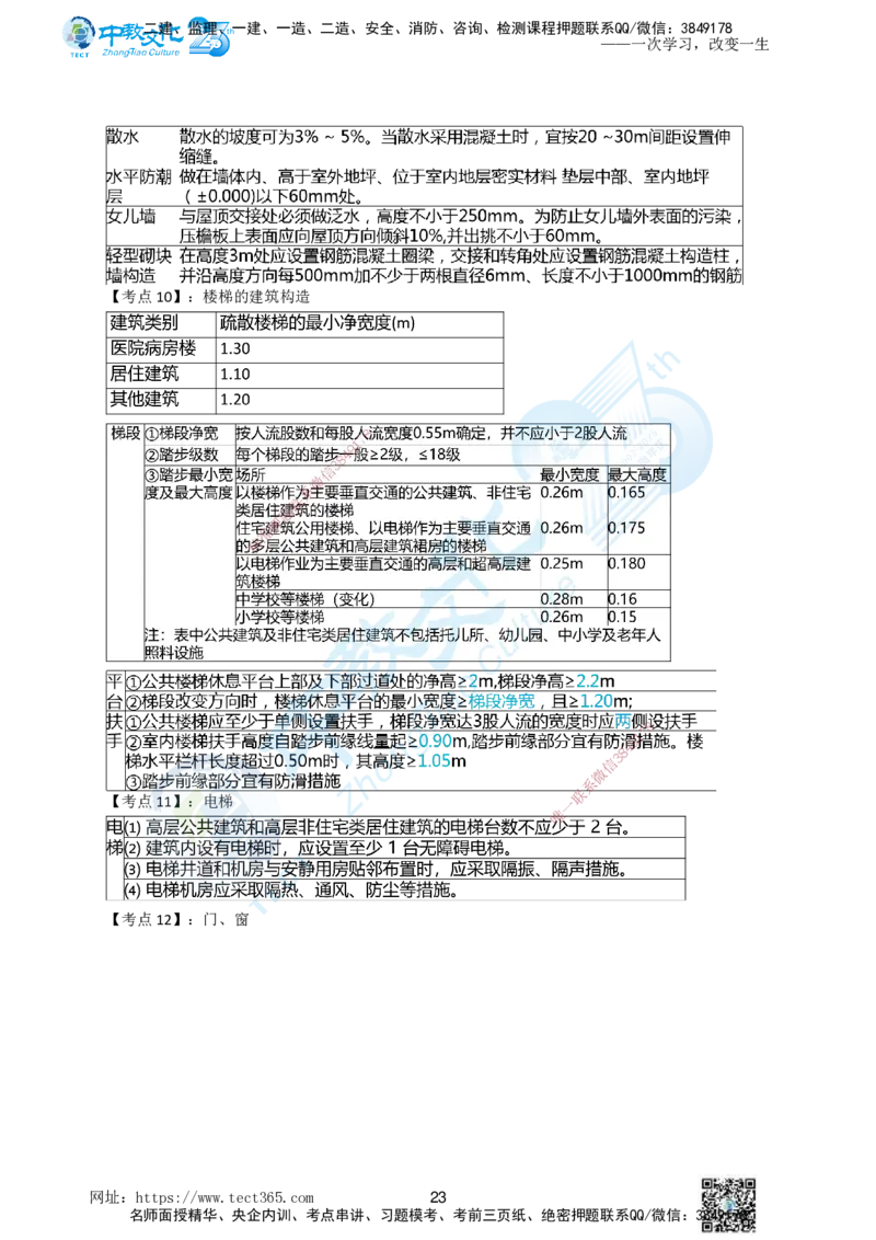 01.一、2025年一建《建筑实务》集训讲义(1)_2026年一级建造师_2026年一建建筑_2025年一建建筑SVIP_04-冲刺串讲✿考点强化✿小灶集训_72-建筑《名师集训班》闫教授ZJ_课程讲义