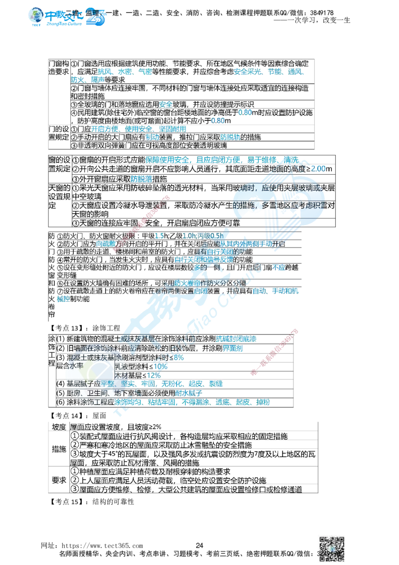 01.一、2025年一建《建筑实务》集训讲义(1)_2026年一级建造师_2026年一建建筑_2025年一建建筑SVIP_04-冲刺串讲✿考点强化✿小灶集训_72-建筑《名师集训班》闫教授ZJ_课程讲义