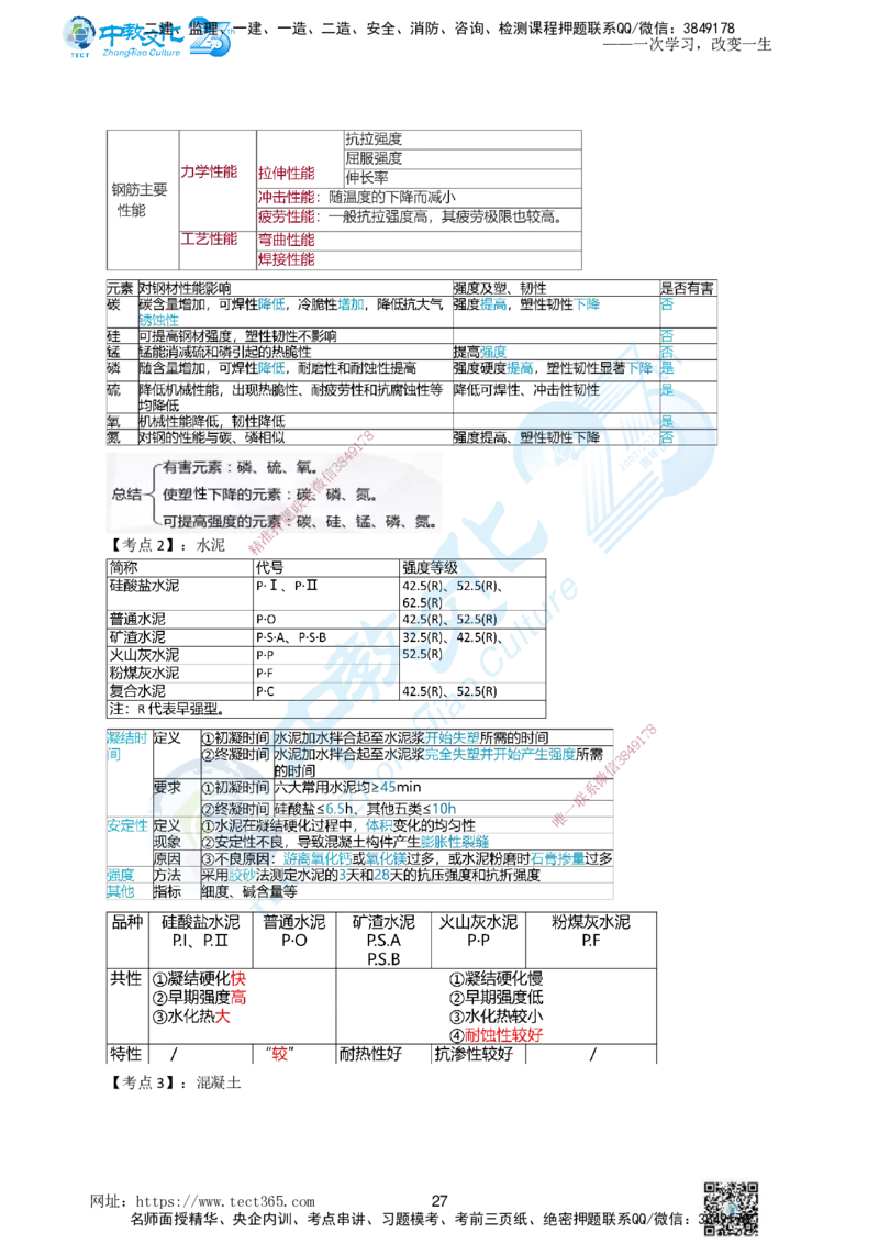 01.一、2025年一建《建筑实务》集训讲义(1)_2026年一级建造师_2026年一建建筑_2025年一建建筑SVIP_04-冲刺串讲✿考点强化✿小灶集训_72-建筑《名师集训班》闫教授ZJ_课程讲义