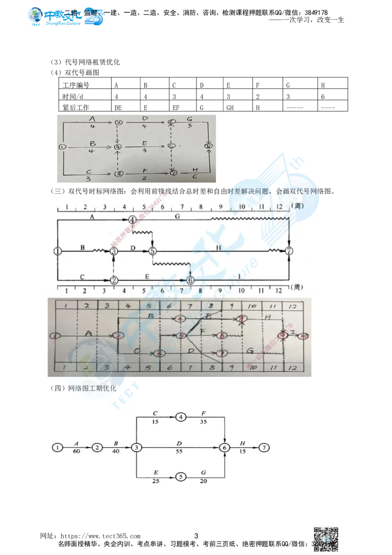 01.一、2025年一建《建筑实务》集训讲义(1)_2026年一级建造师_2026年一建建筑_2025年一建建筑SVIP_04-冲刺串讲✿考点强化✿小灶集训_72-建筑《名师集训班》闫教授ZJ_课程讲义