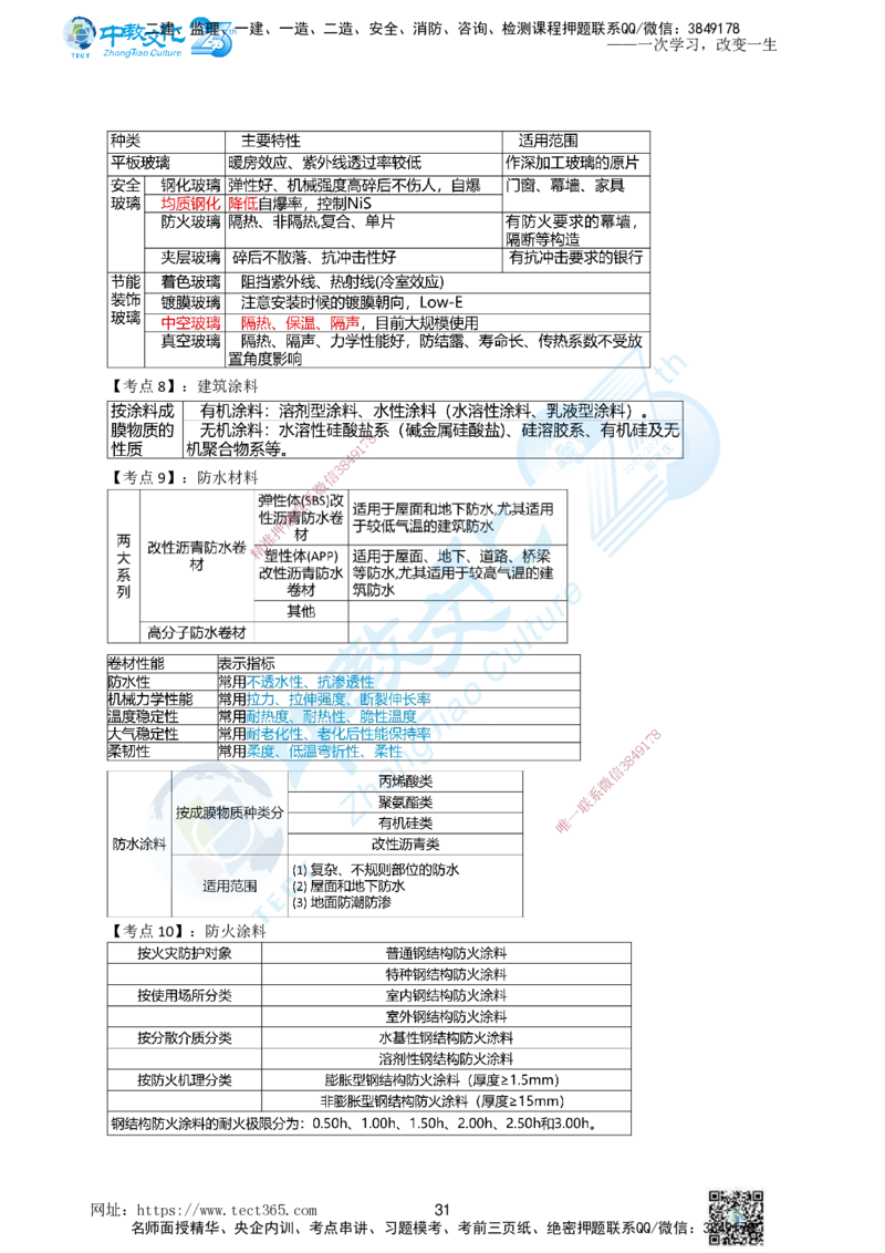 01.一、2025年一建《建筑实务》集训讲义(1)_2026年一级建造师_2026年一建建筑_2025年一建建筑SVIP_04-冲刺串讲✿考点强化✿小灶集训_72-建筑《名师集训班》闫教授ZJ_课程讲义