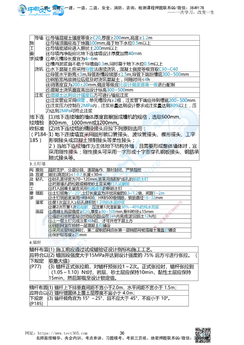 01.一、2025年一建《建筑实务》集训讲义(1)_2026年一级建造师_2026年一建建筑_2025年一建建筑SVIP_04-冲刺串讲✿考点强化✿小灶集训_72-建筑《名师集训班》闫教授ZJ_课程讲义