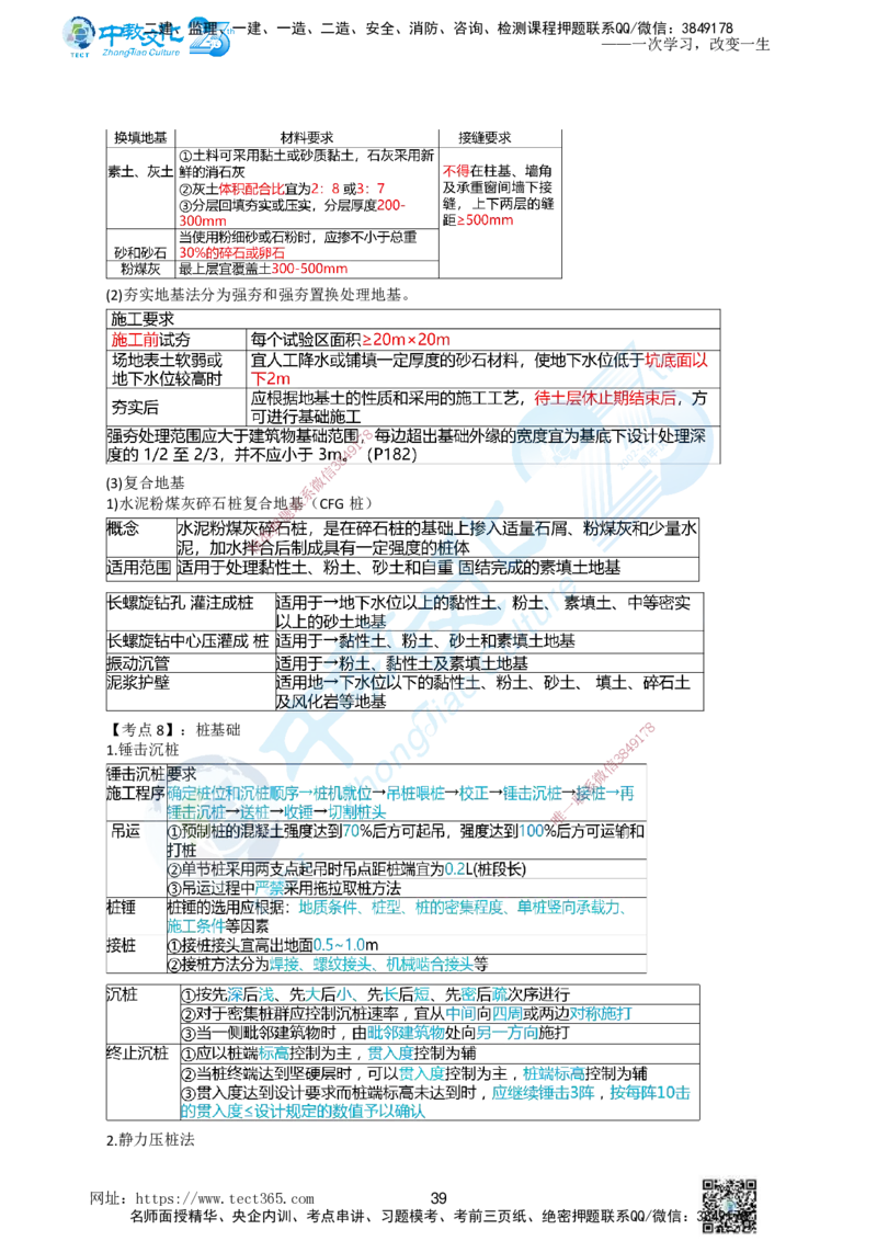 01.一、2025年一建《建筑实务》集训讲义(1)_2026年一级建造师_2026年一建建筑_2025年一建建筑SVIP_04-冲刺串讲✿考点强化✿小灶集训_72-建筑《名师集训班》闫教授ZJ_课程讲义