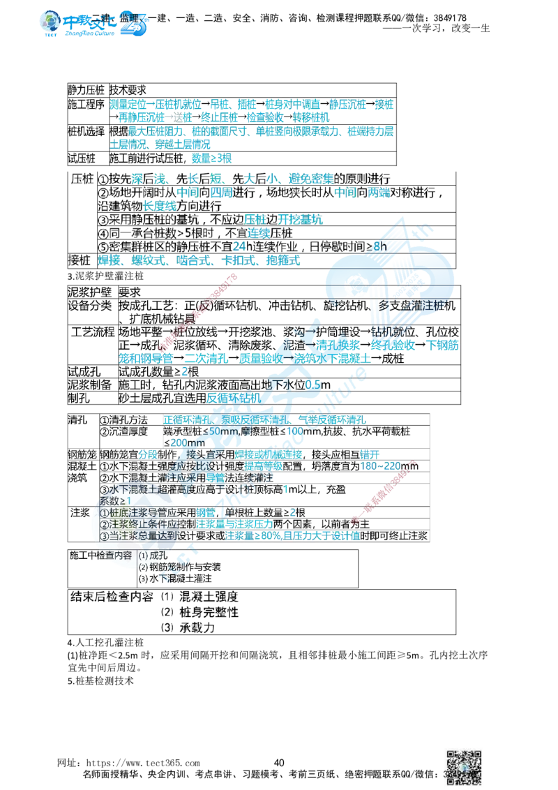 01.一、2025年一建《建筑实务》集训讲义(1)_2026年一级建造师_2026年一建建筑_2025年一建建筑SVIP_04-冲刺串讲✿考点强化✿小灶集训_72-建筑《名师集训班》闫教授ZJ_课程讲义