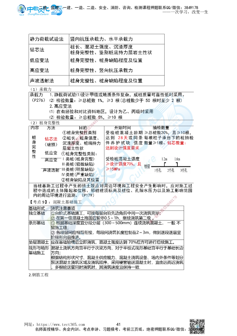 01.一、2025年一建《建筑实务》集训讲义(1)_2026年一级建造师_2026年一建建筑_2025年一建建筑SVIP_04-冲刺串讲✿考点强化✿小灶集训_72-建筑《名师集训班》闫教授ZJ_课程讲义