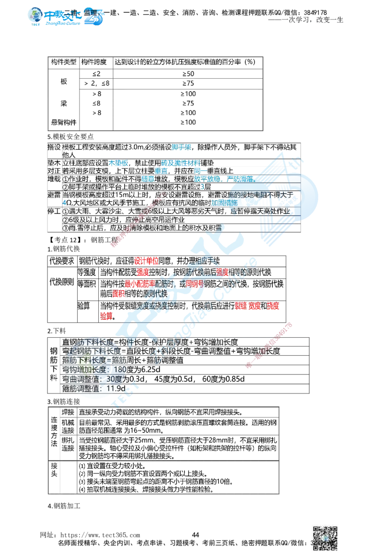 01.一、2025年一建《建筑实务》集训讲义(1)_2026年一级建造师_2026年一建建筑_2025年一建建筑SVIP_04-冲刺串讲✿考点强化✿小灶集训_72-建筑《名师集训班》闫教授ZJ_课程讲义