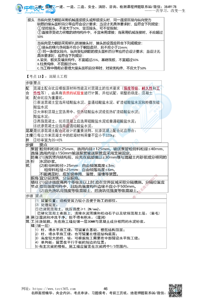 01.一、2025年一建《建筑实务》集训讲义(1)_2026年一级建造师_2026年一建建筑_2025年一建建筑SVIP_04-冲刺串讲✿考点强化✿小灶集训_72-建筑《名师集训班》闫教授ZJ_课程讲义