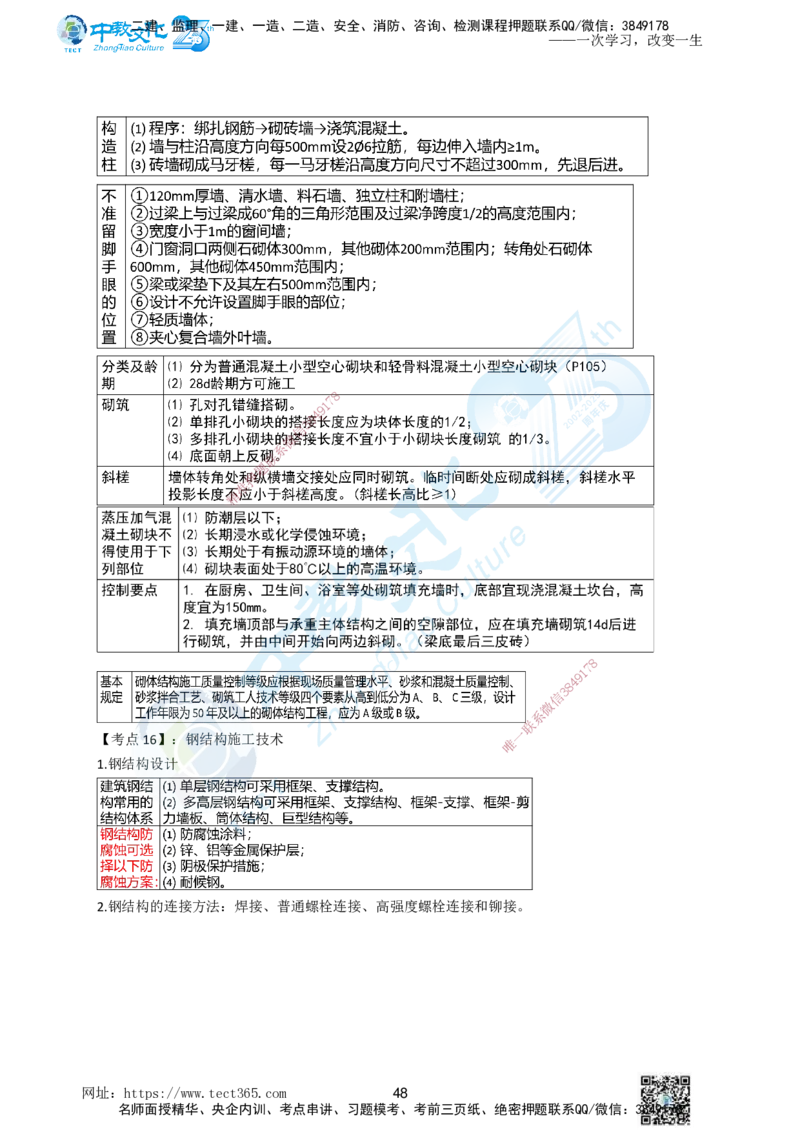 01.一、2025年一建《建筑实务》集训讲义(1)_2026年一级建造师_2026年一建建筑_2025年一建建筑SVIP_04-冲刺串讲✿考点强化✿小灶集训_72-建筑《名师集训班》闫教授ZJ_课程讲义