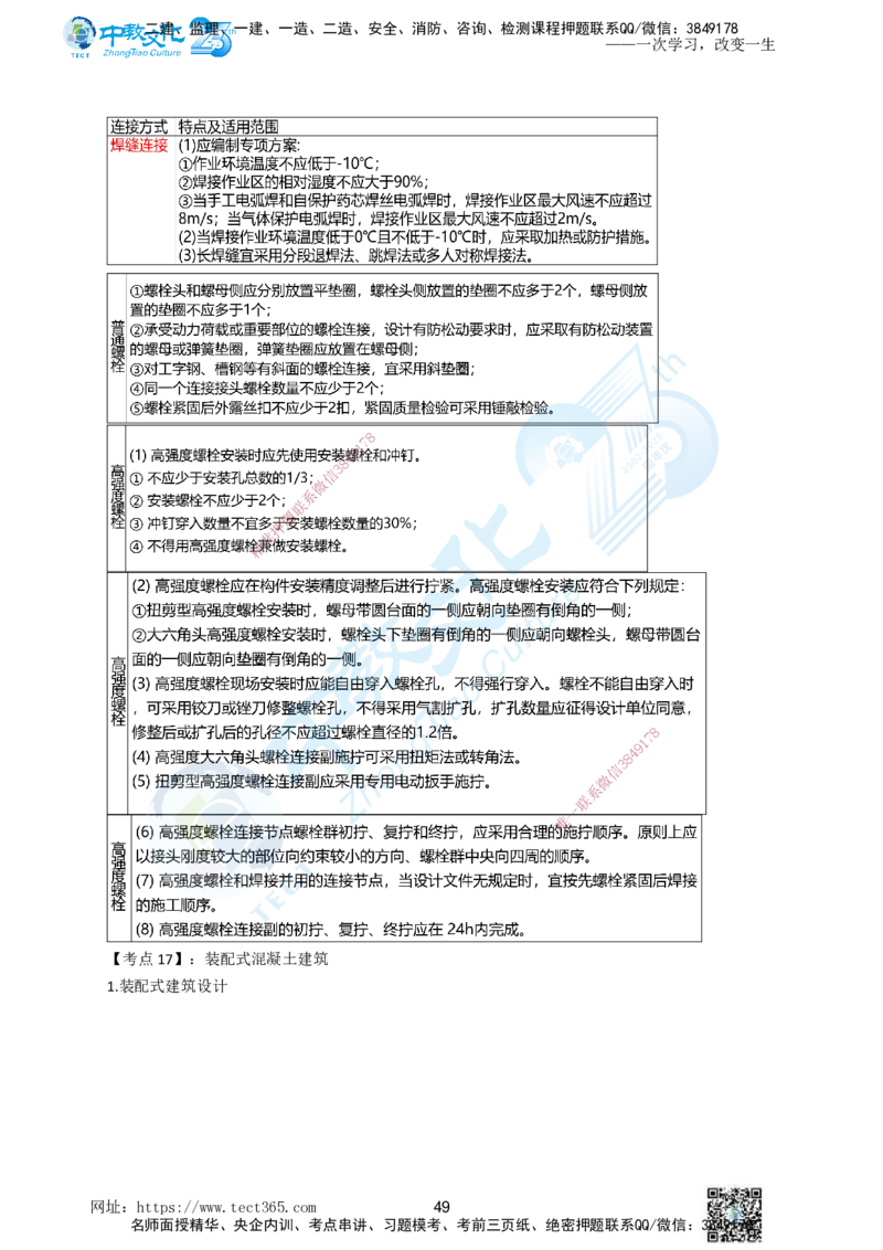 01.一、2025年一建《建筑实务》集训讲义(1)_2026年一级建造师_2026年一建建筑_2025年一建建筑SVIP_04-冲刺串讲✿考点强化✿小灶集训_72-建筑《名师集训班》闫教授ZJ_课程讲义