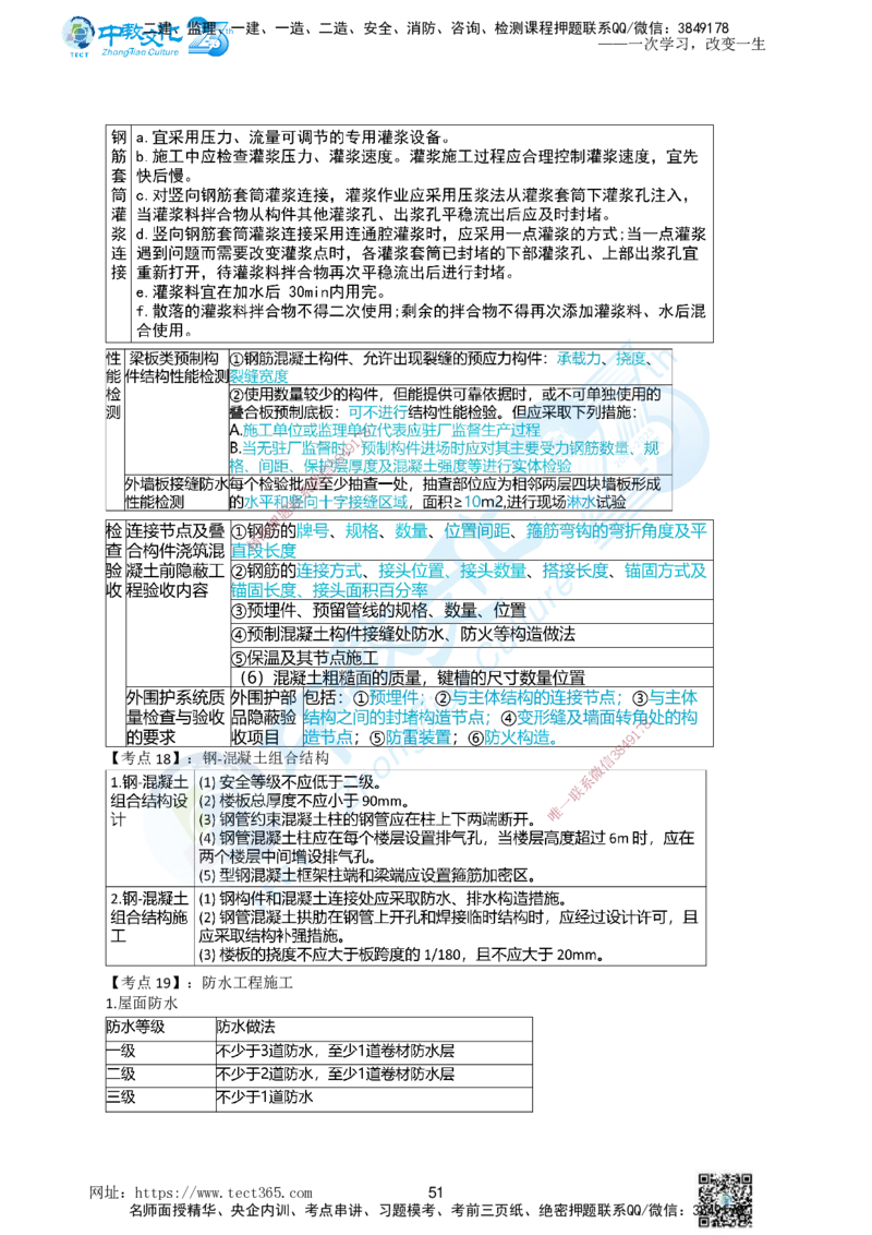 01.一、2025年一建《建筑实务》集训讲义(1)_2026年一级建造师_2026年一建建筑_2025年一建建筑SVIP_04-冲刺串讲✿考点强化✿小灶集训_72-建筑《名师集训班》闫教授ZJ_课程讲义