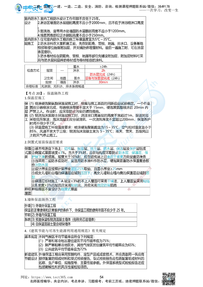 01.一、2025年一建《建筑实务》集训讲义(1)_2026年一级建造师_2026年一建建筑_2025年一建建筑SVIP_04-冲刺串讲✿考点强化✿小灶集训_72-建筑《名师集训班》闫教授ZJ_课程讲义
