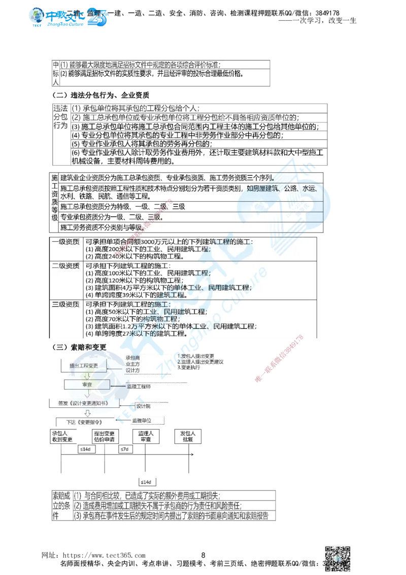 01.一、2025年一建《建筑实务》集训讲义(1)_2026年一级建造师_2026年一建建筑_2025年一建建筑SVIP_04-冲刺串讲✿考点强化✿小灶集训_72-建筑《名师集训班》闫教授ZJ_课程讲义