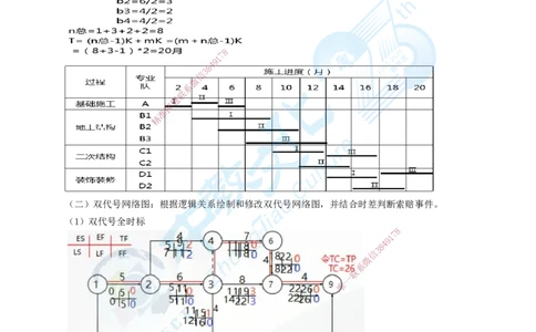 01.一、2025年一建《建筑实务》集训讲义(1)_2026年一级建造师_2026年一建建筑_2025年一建建筑SVIP_04-冲刺串讲✿考点强化✿小灶集训_72-建筑《名师集训班》闫教授ZJ_课程讲义