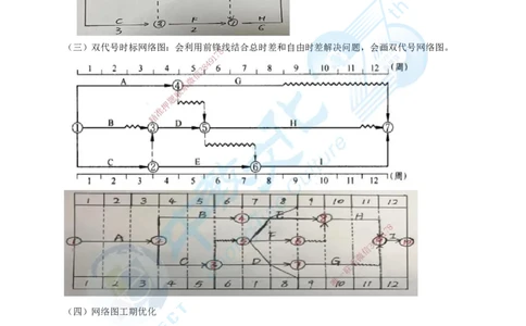 01.一、2025年一建《建筑实务》集训讲义(1)_2026年一级建造师_2026年一建建筑_2025年一建建筑SVIP_04-冲刺串讲✿考点强化✿小灶集训_72-建筑《名师集训班》闫教授ZJ_课程讲义