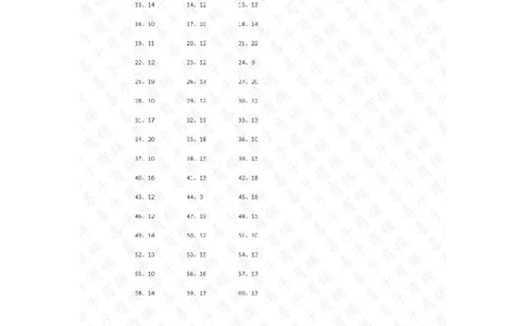 100以内&divide;1位第51~70篇答案_小学数学口算竖式脱式计算应用题一二三四五六年级上下册电_小学数学口算题库电子版（1-6）_小学数学口算三年级_口算题适合3年级