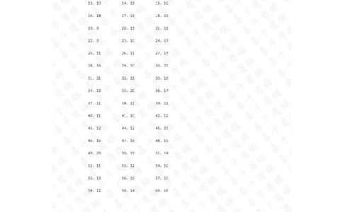 100以内&divide;1位第51~70篇答案_小学数学口算竖式脱式计算应用题一二三四五六年级上下册电_小学数学口算题库电子版（1-6）_小学数学口算三年级_口算题适合3年级