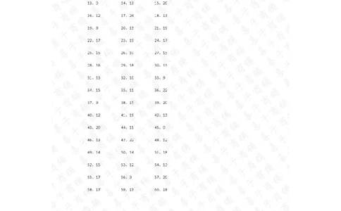100以内&divide;1位第51~70篇答案_小学数学口算竖式脱式计算应用题一二三四五六年级上下册电_小学数学口算题库电子版（1-6）_小学数学口算三年级_口算题适合3年级