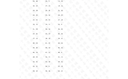 100以内&divide;1位第51~70篇答案_小学数学口算竖式脱式计算应用题一二三四五六年级上下册电_小学数学口算题库电子版（1-6）_小学数学口算三年级_口算题适合3年级