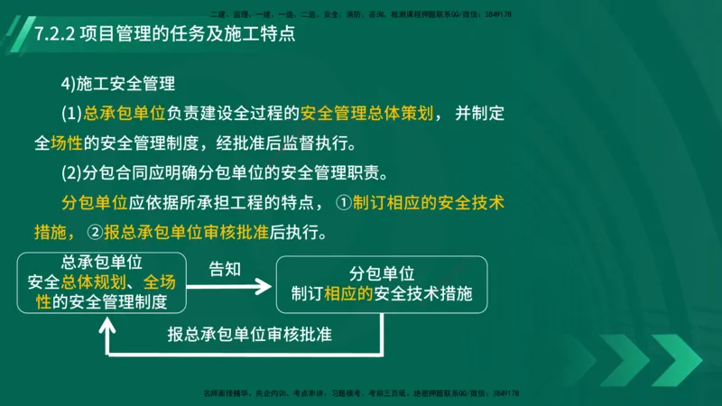 25年一建《机电实务》大V精讲第7章讲义在线版_2026年一级建造师_2026年一建机电_2025年一建机电SVIP_02-基础精讲✿高端面授✿深度强化_32-机电《强化精讲班》王建波YL