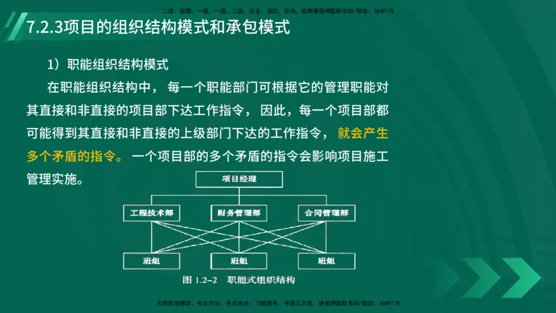 25年一建《机电实务》大V精讲第7章讲义在线版_2026年一级建造师_2026年一建机电_2025年一建机电SVIP_02-基础精讲✿高端面授✿深度强化_32-机电《强化精讲班》王建波YL