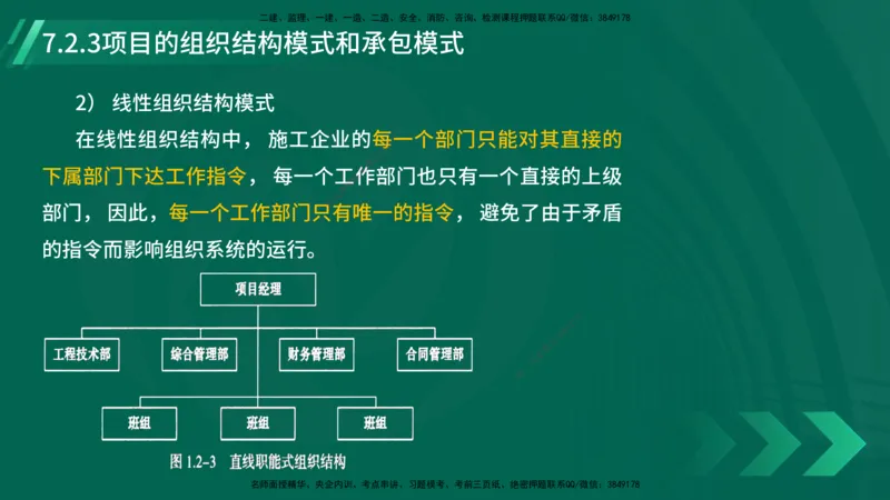 25年一建《机电实务》大V精讲第7章讲义在线版_2026年一级建造师_2026年一建机电_2025年一建机电SVIP_02-基础精讲✿高端面授✿深度强化_32-机电《强化精讲班》王建波YL