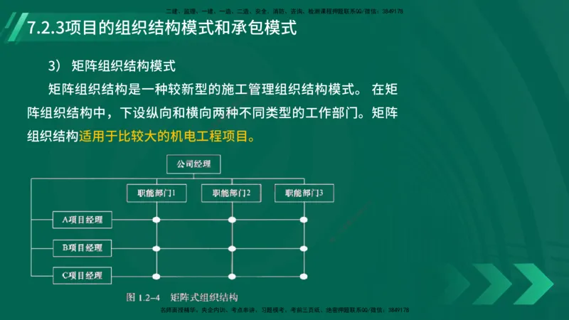 25年一建《机电实务》大V精讲第7章讲义在线版_2026年一级建造师_2026年一建机电_2025年一建机电SVIP_02-基础精讲✿高端面授✿深度强化_32-机电《强化精讲班》王建波YL