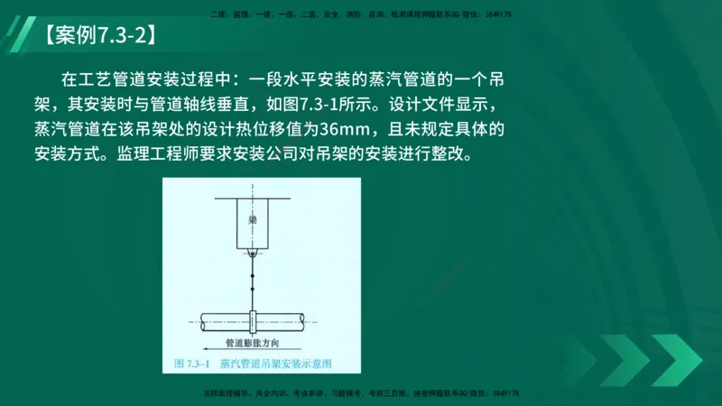 25年一建《机电实务》大V精讲第7章讲义在线版_2026年一级建造师_2026年一建机电_2025年一建机电SVIP_02-基础精讲✿高端面授✿深度强化_32-机电《强化精讲班》王建波YL